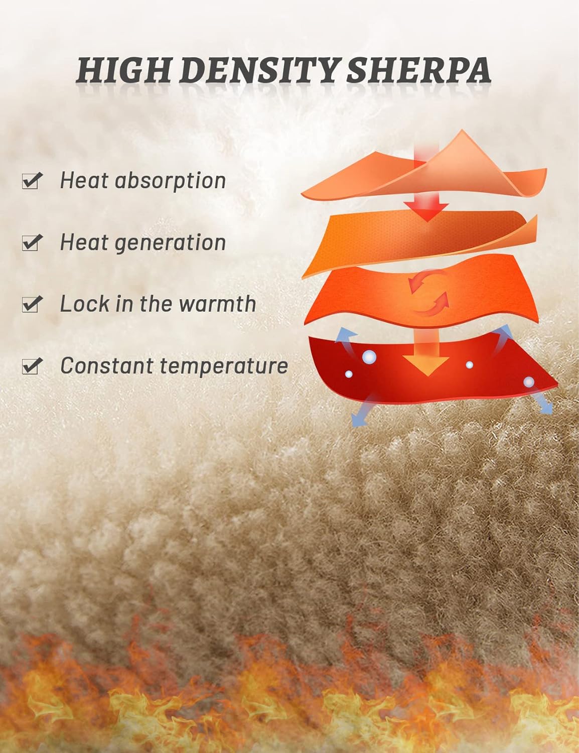 Bellivaro | Herre Sherpa Fleece Hættetrøje | Varm Vinter Pullover med Hætte